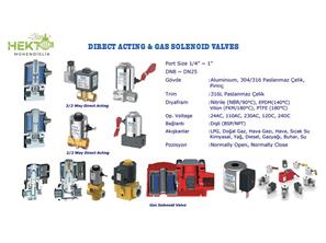 Solenoid Valves Vana Solonoid Namur  en